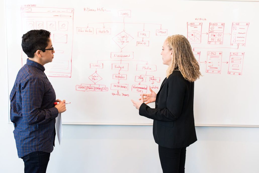 Two people discussing website flowcharts and wireframes drawn on a whiteboard